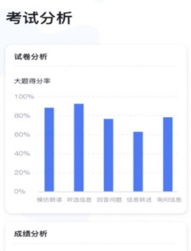 教师英语角(2)
