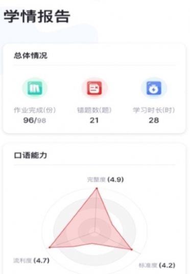 教师英语角(1)