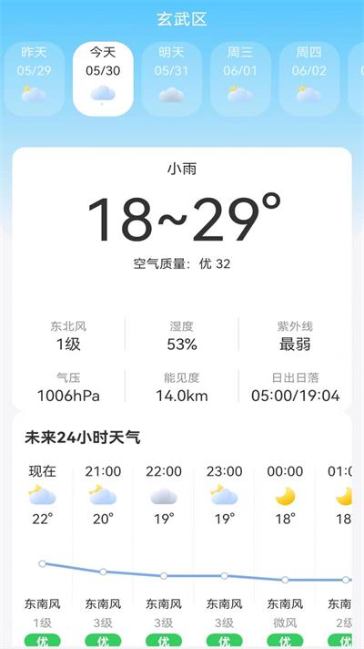 鸿运天气预报(1)