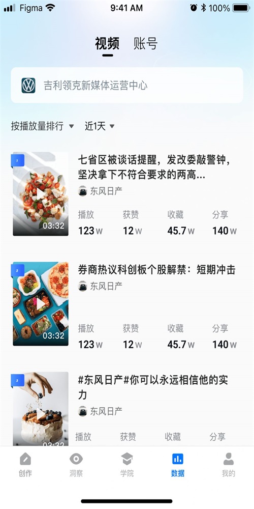 智能创作云(3)