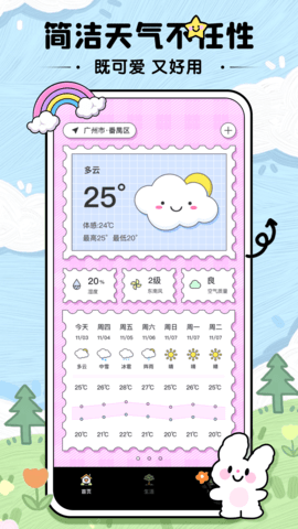 米糕天气物语(3)