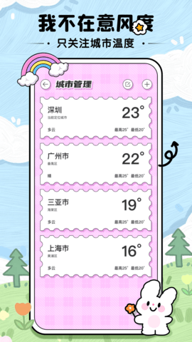 米糕天气物语(2)
