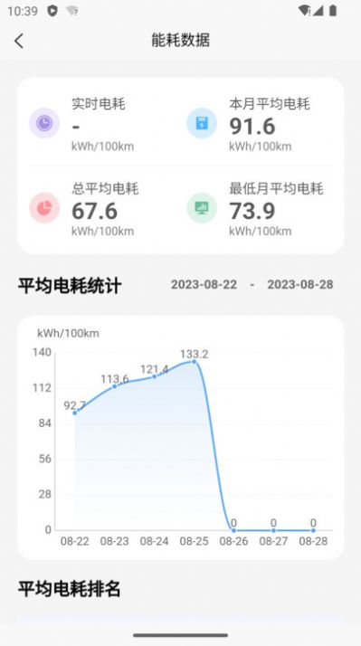 载合(2)