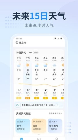 天气预报指南(3)