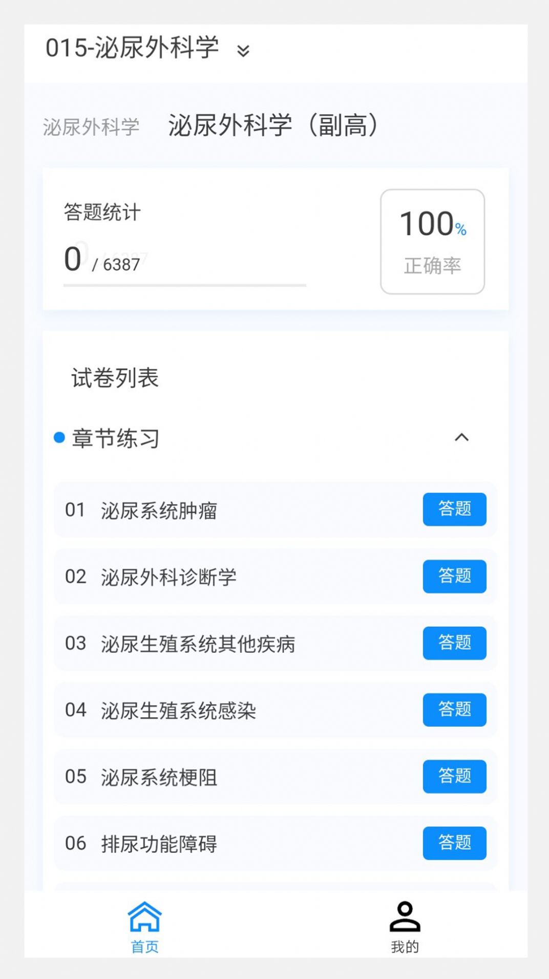 泌尿外科学新题库(1)