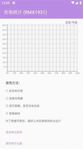 充电统计(2)