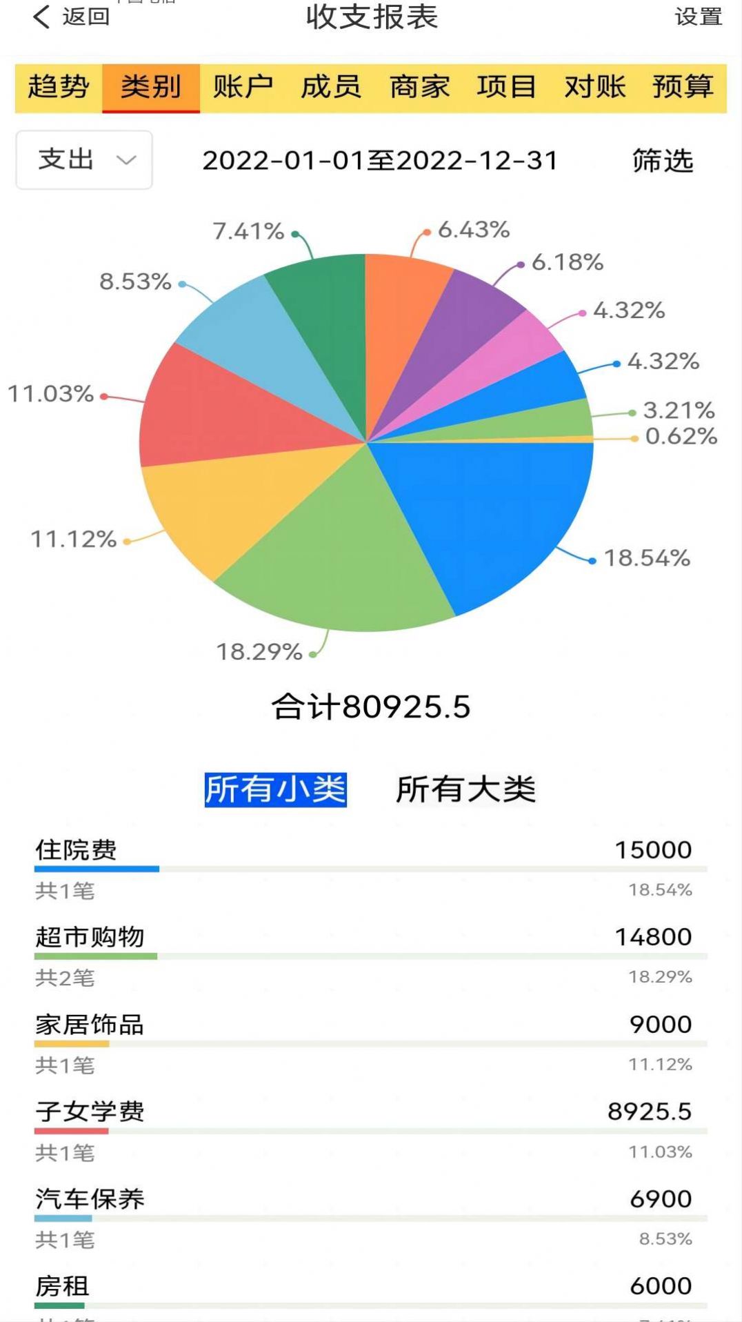 发发记账(1)