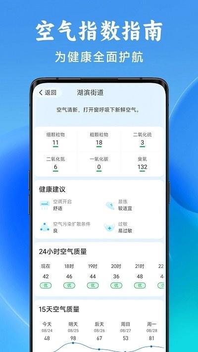 光年天气预报(2)