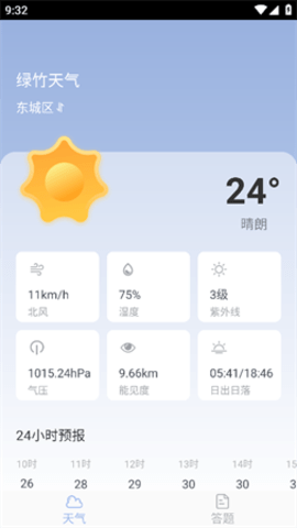 绿竹天气预报(3)