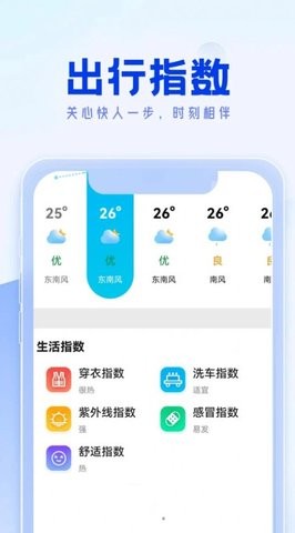 福来天气(2)