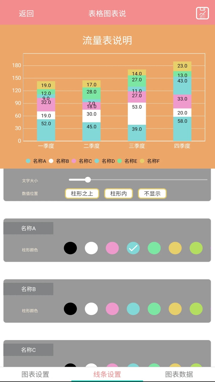 表格图表说(3)