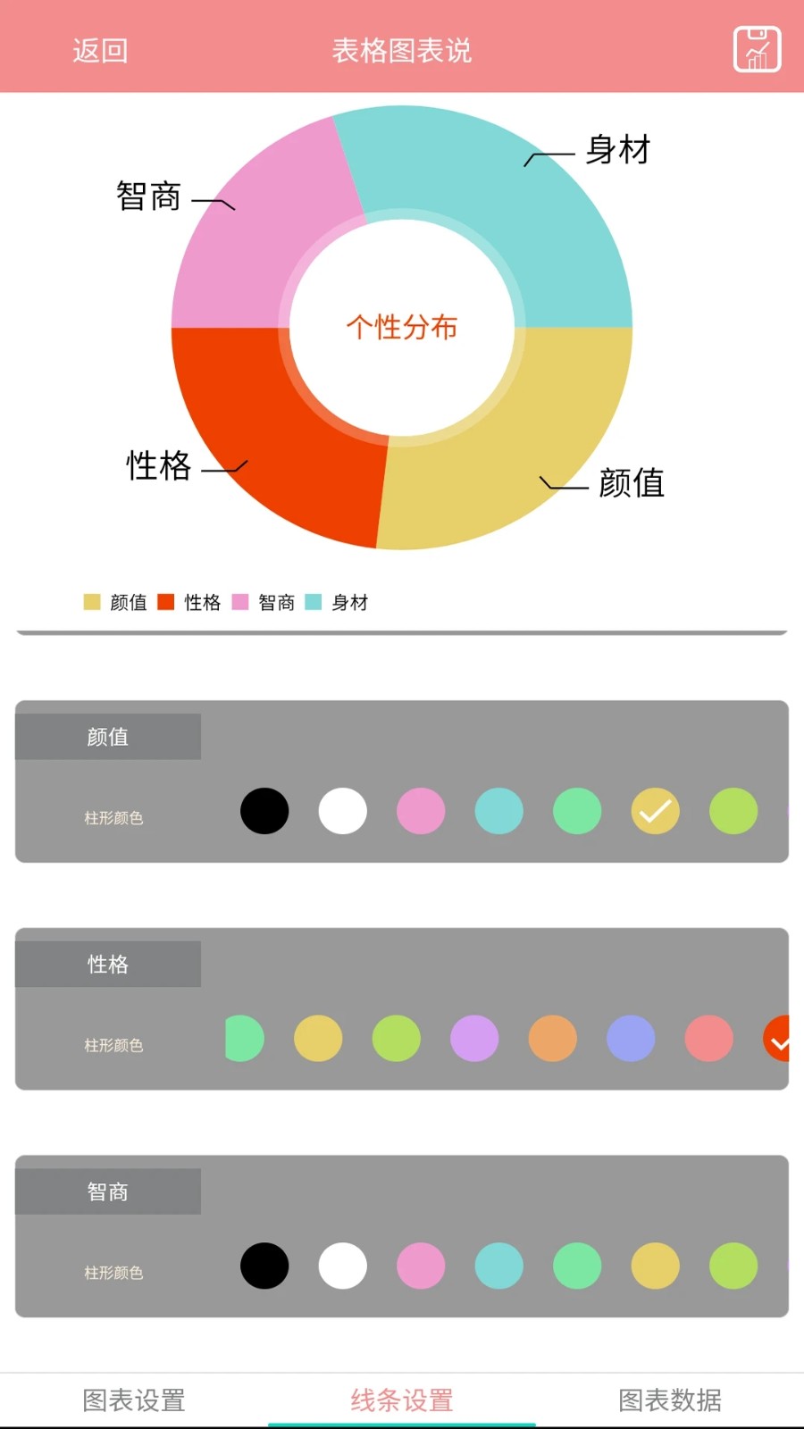 表格图表说(1)