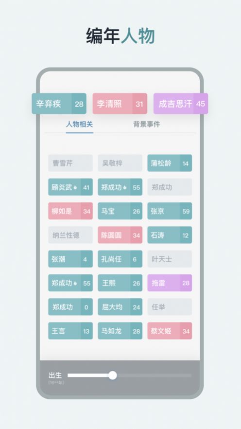 历史年轮(2)