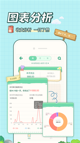 团团记账(1)