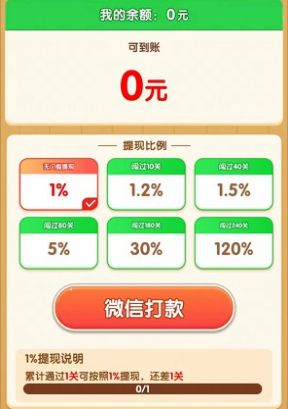 梦想人生(2)