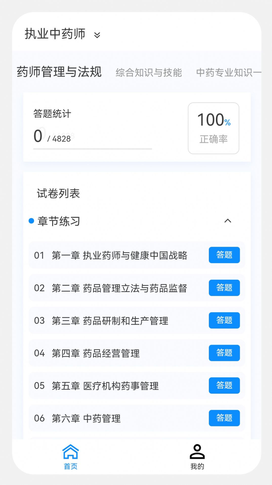执业药师原题库(3)