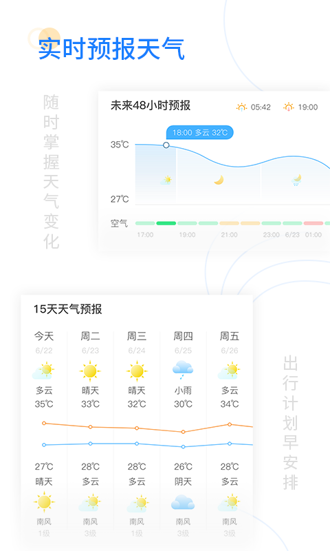 轻简实时天气(2)