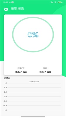 及时喝水(2)