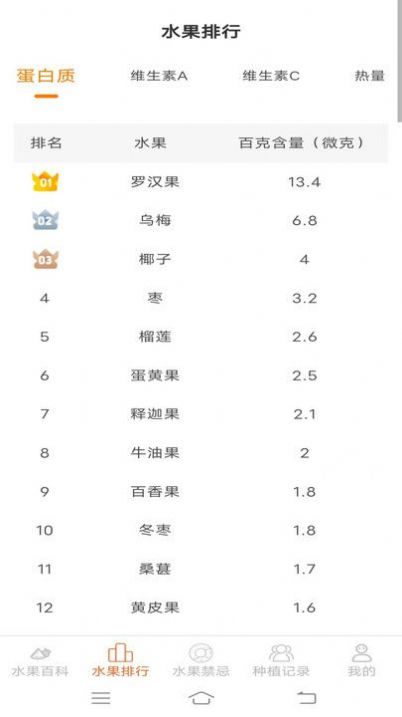果果多点(2)