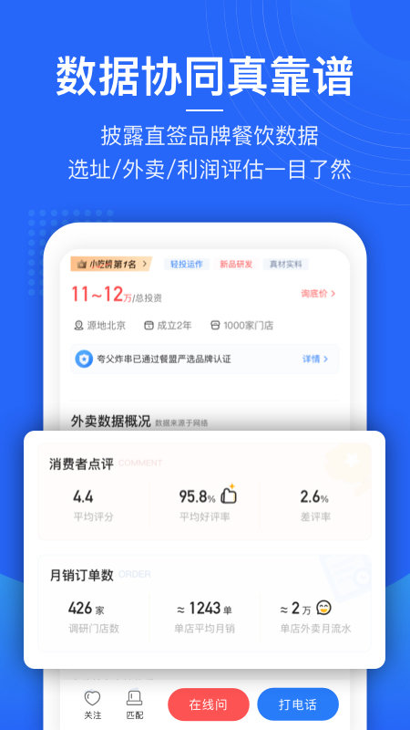 餐盟严选(3)