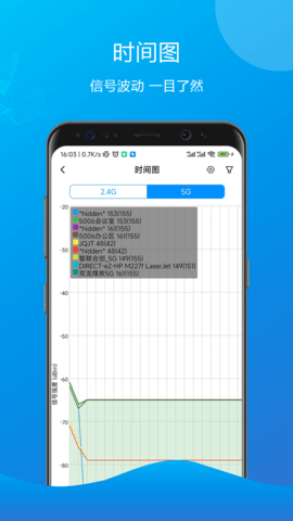 万能测速齿轮(2)