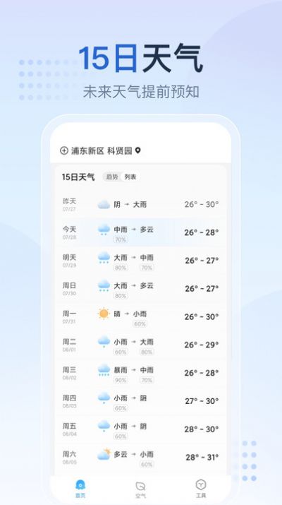 天气预报星(3)