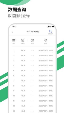 智能洒水(2)