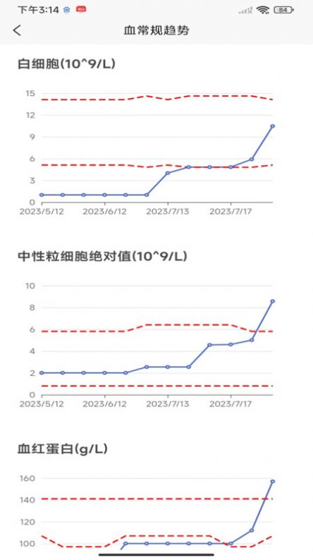 优医加Dr(2)