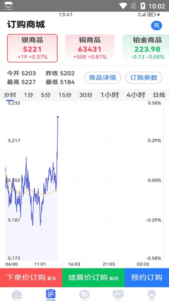 桃子订购(1)