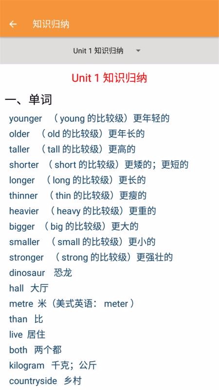六年级下册英语帮.jpg