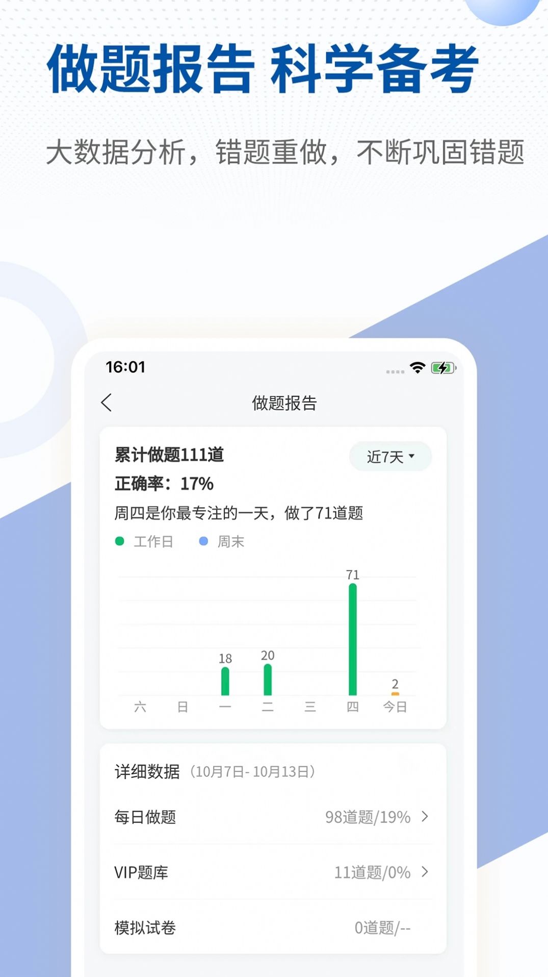 希赛医卫题库(2)
