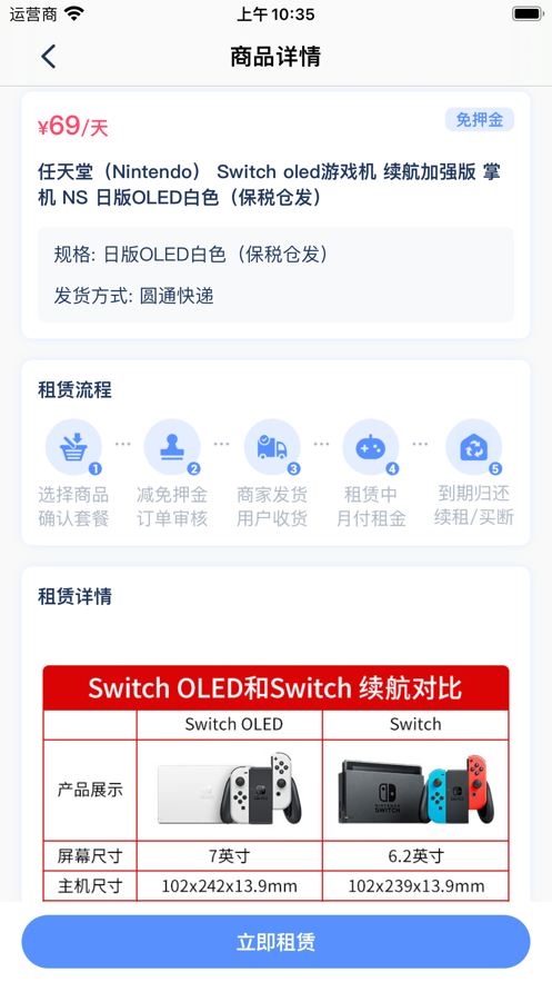 买一个不如租一个(1)