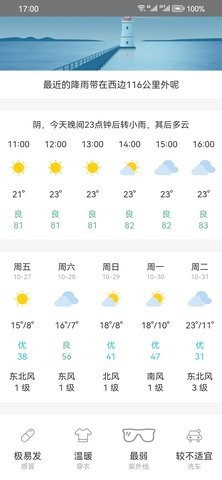 松鼠天气(2)