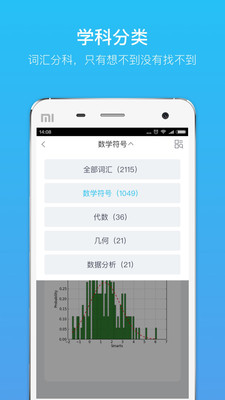 GRE单词(1)