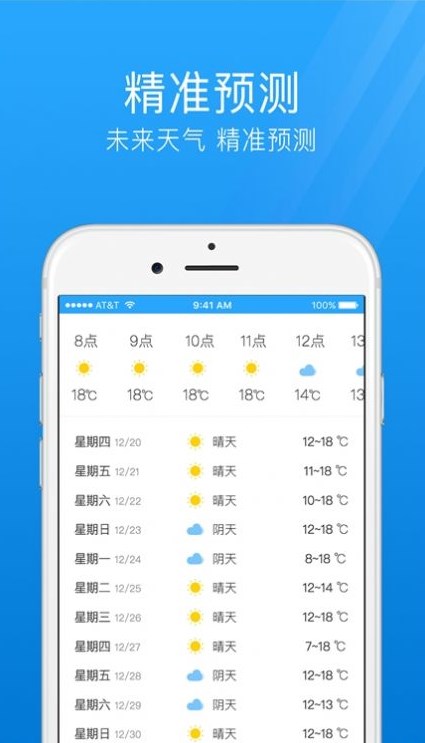 气象天气通(2)
