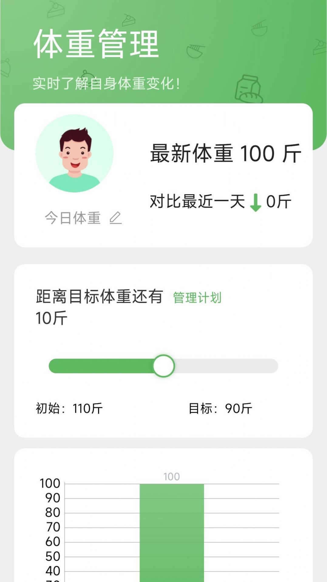 168轻行计(2)