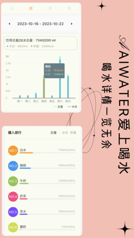 爱上喝水(3)