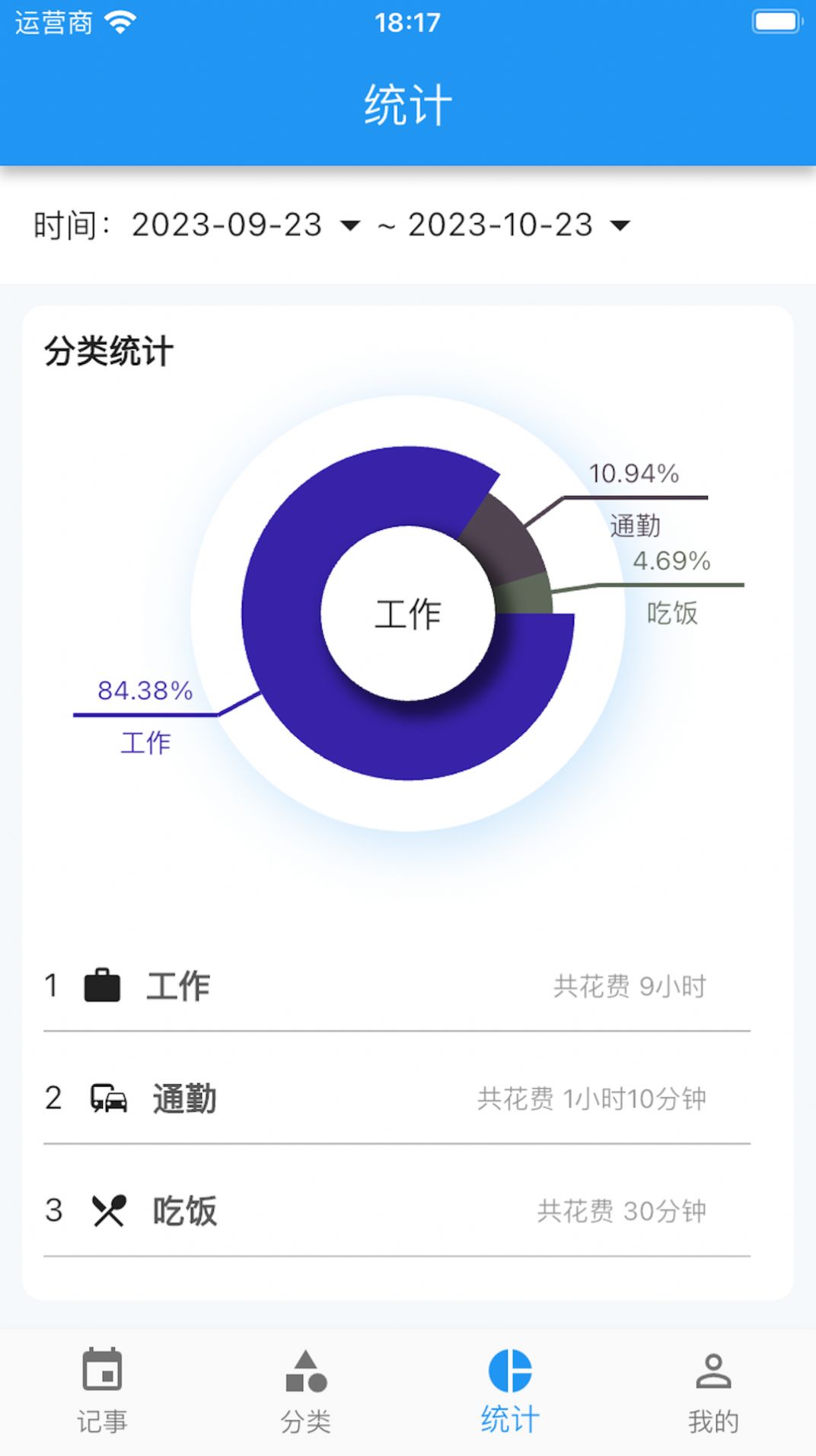 点滴手账(1)