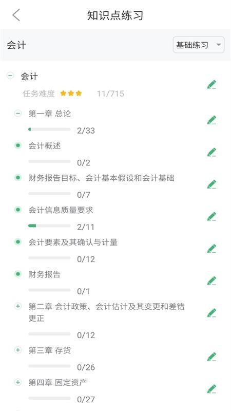 睿题库(1)