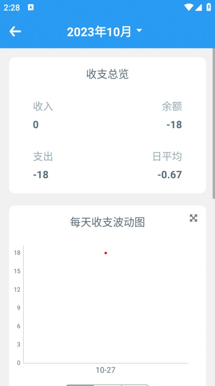 咪酷记账本(2)