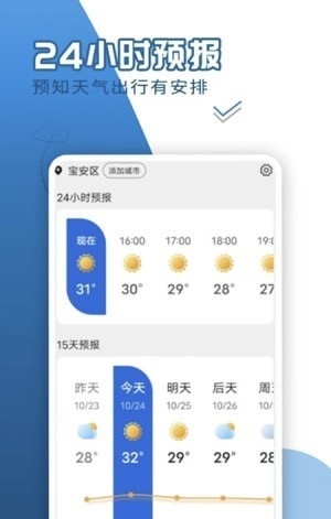 缱绻看看天气预报(2)