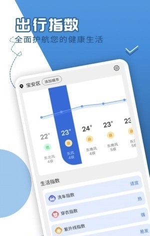 缱绻看看天气.jpg