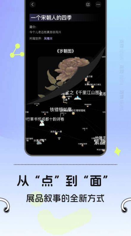 连物次元(3)