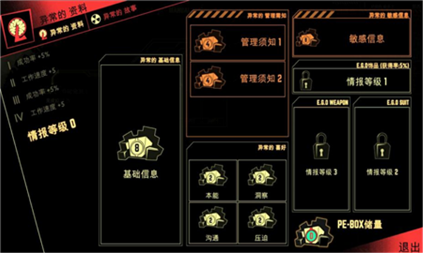 脑叶公司中文版(4)