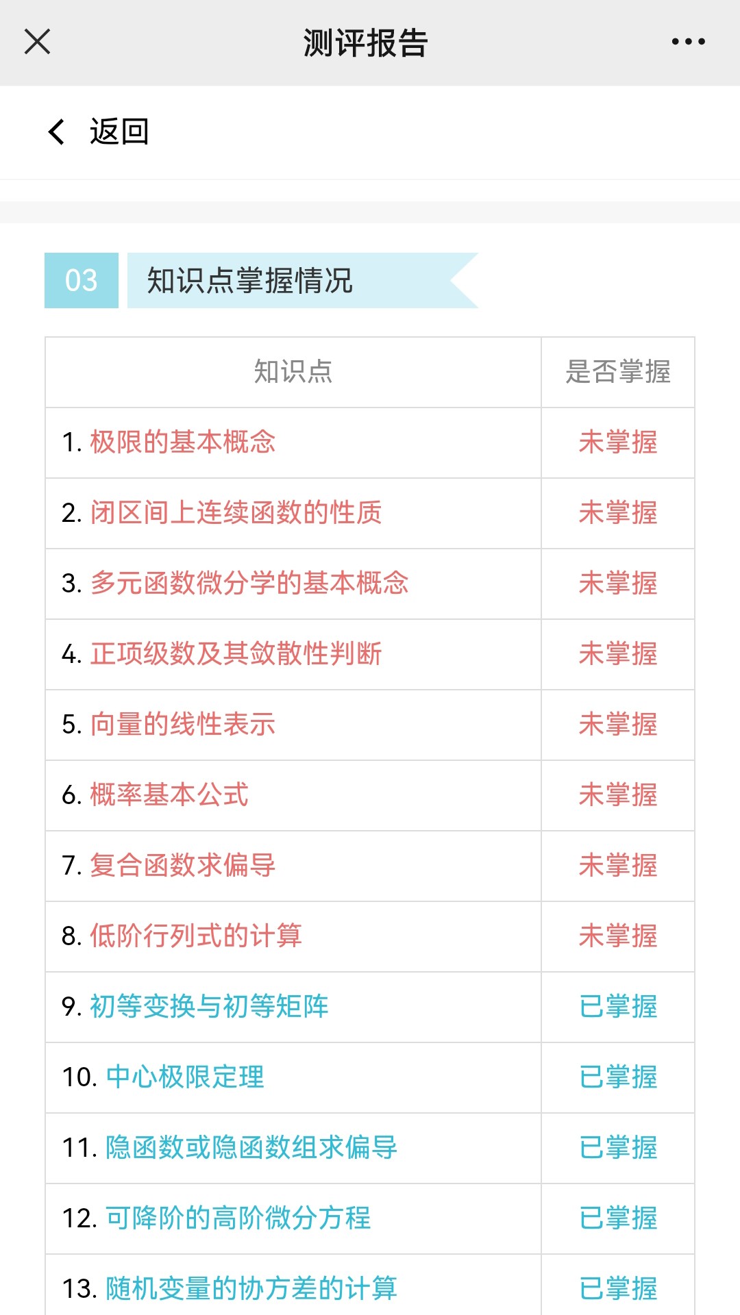 大侠考研题库(3)