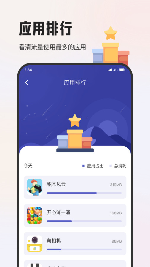 杨梅流量宝(1)