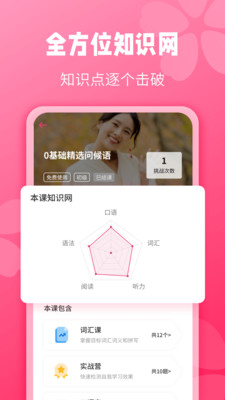日语背单词(1)