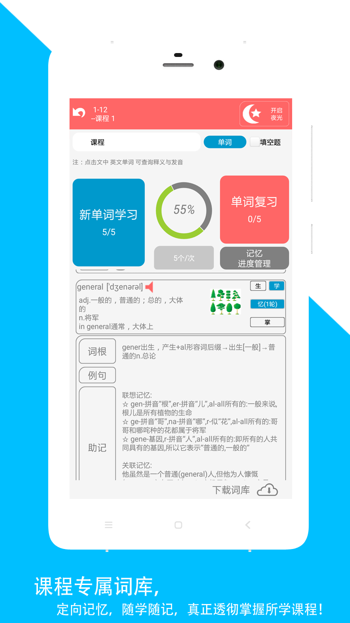 佳用考研(3)