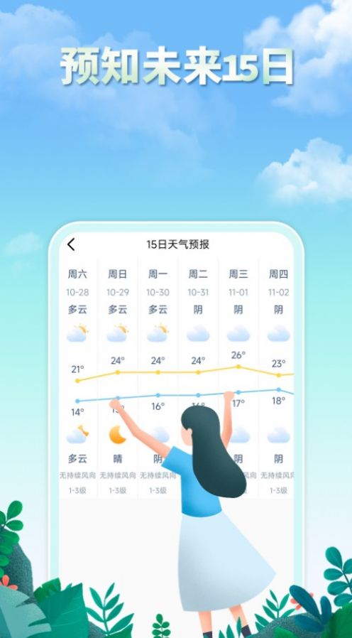 雨水天气(1)