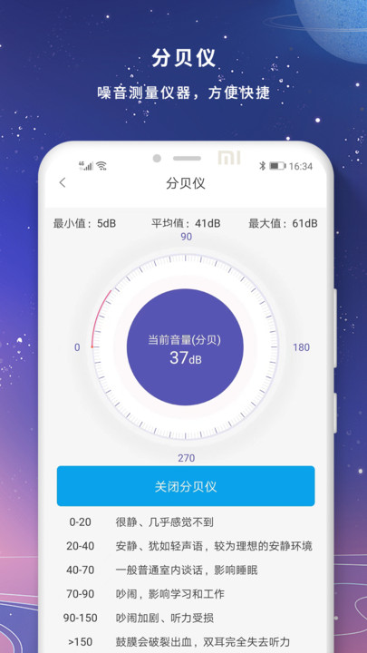 高清夜视放大镜(3)